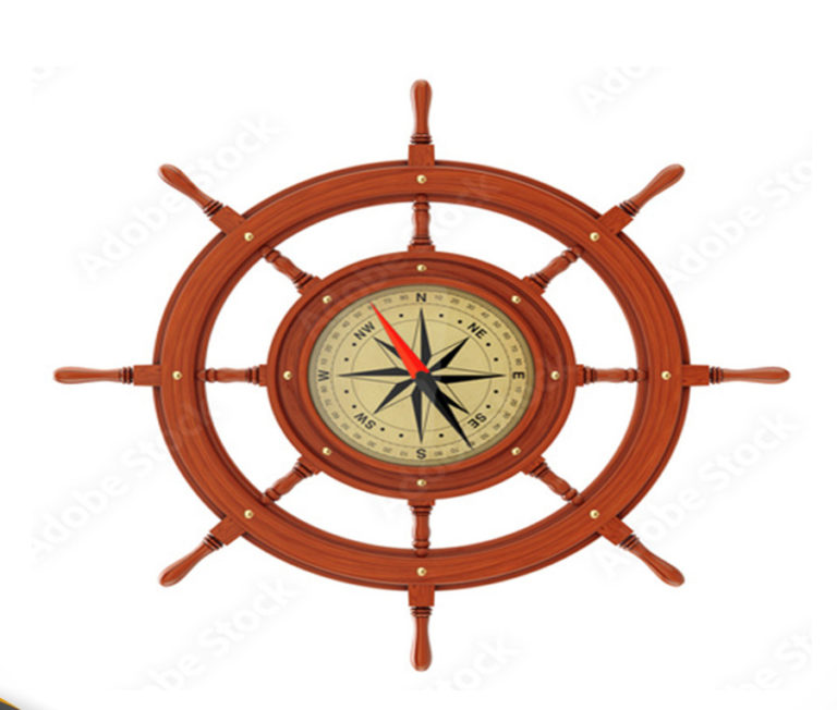 Principles of Leadership Skills